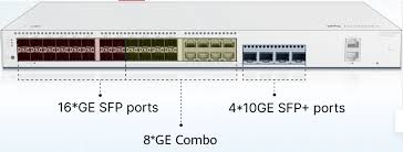 Huawei ekit Weak L3 Switch S310-24T4X